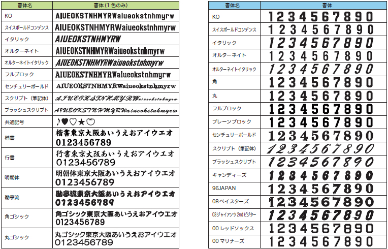フォントサンプル